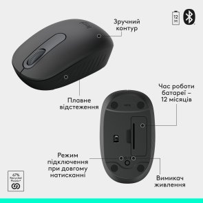 Комплект клавіатура+миша Logitech MK250 Combo Wireless/BT US/UA Graphite (920-013823)