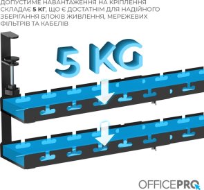 Органайзер для кабелів OfficePro CT690B