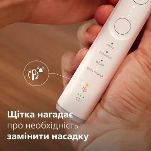 Фото: Електрична зубна щітка Philips Sonicare 7100 Series White + Travel case (HX7420/01) № 9 | KTC