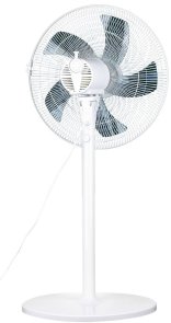 Вентилятор Neo Tools NT01 (90-015)