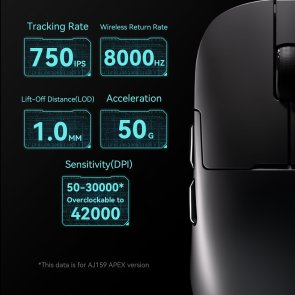 Миша Ajazz AJ179 Apex WL/BT/USB Black (AJM179-A-B)