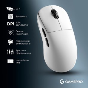 Миша GamePro Genesis Asgard Loki WL/USB White (GM022W)