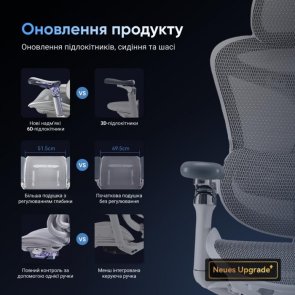 Крісло SIHOO Doro C300 Pro White (DORO-C300-PRO-M102)