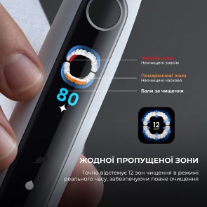 Електрична зубна щітка Oclean X Pro 20 Set Electric Toothbrush Black (6970810556964)