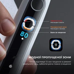 Фото: Електрична зубна щітка Oclean X Pro 20 Set Electric Toothbrush Black (6970810556964) № 6 | KTC