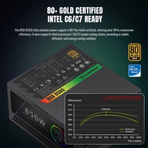 Блок живлення Gamemax 850W RGB 850G