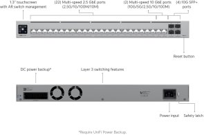 Комутатор Ubiquiti USW-PRO-HD-24