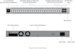 Фото: Комутатор Ubiquiti USW-PRO-HD-24 № 4 | KTC