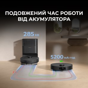 Робот-пилосос Dreame Bot D20 White (RLD35GA)