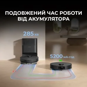 Фото: Робот-пилосос Dreame Bot D20 White (RLD35GA) № 4 | KTC