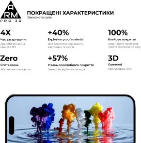 Фото: Захисне скло ArmorStandart Pro 3D for Apple iPhone 16/15 (ARM78032) № 4 | KTC