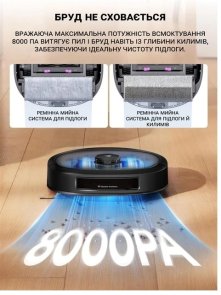 Робот-пилосос Eureka J20 Black