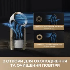 Фото: Очищувач повітря Dreame PM20 (CVF14A) № 9 | KTC