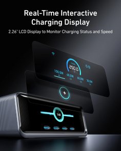 Зарядний пристрій Anker GaNPrime Charger GaN 250W Black (A2345341)