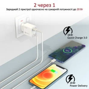 Фото: Зарядний пристрій Promate iCharge-PDQC3 White (icharge-pdqc3.white) № 3 | KTC