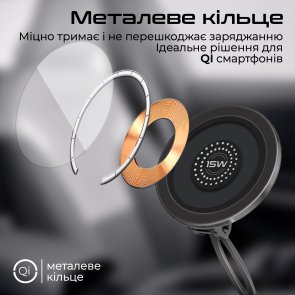 Кріплення для мобільного телефону Promate Magnus2-qi (6959144065250)