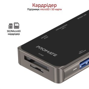 USB-хаб Promate Primehub-pro Grey (6959144052250)
