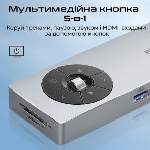 USB-хаб Promate ComandHub-Pro (6959144066622)