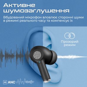 Навушники Promate Propods Black (6959144062594)