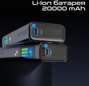 Батарея універсальна 20000mAh Promate titan-130