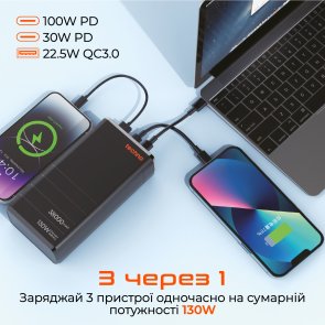 Батарея універсальна 38000mAh techno PDC130