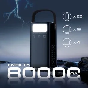 Фото: Батарея універсальна Techno PowerBank-80 80000 mAh 65W Black (6959144011783) № 3 | KTC
