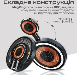 Бездротова зарядна станція Promate magring
