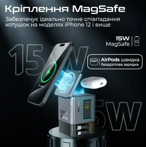 Фото: Бездротова зарядна станція Promate PowerSync-105 Black (6959144067926) № 5 | KTC