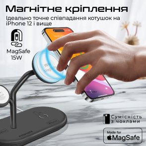 Бездротова зарядна станція Promate synergy-pro.black
