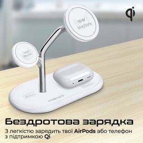 Бездротова зарядна станція Promate synergy-pro.white