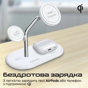 Фото: Бездротова зарядна станція Promate Synergy-Pro White (6959144065649) № 9 | KTC