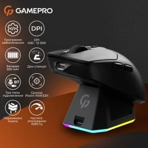 Фото: Миша GamePro Genesis Airmaster GM167B Wireless № 18 | KTC