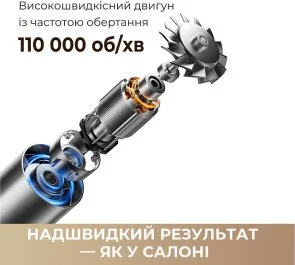 Фото: Фен Mova Flip10 White (AMFL10-WH) № 3 | KTC