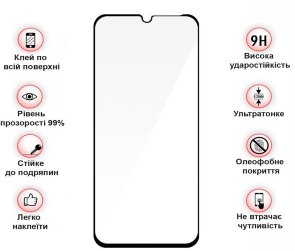 Захисне скло BeCover for Xiaomi Redmi 15C 4G/5G - Black (713907)