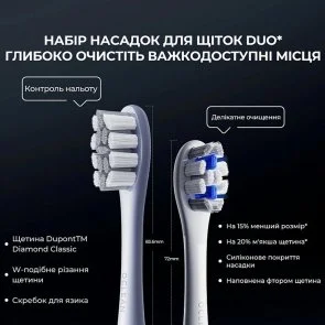 Фото: Електрична зубна щітка Oclean X Plus Pro Digital Silver + Travel case (6970810556179) № 11 | KTC