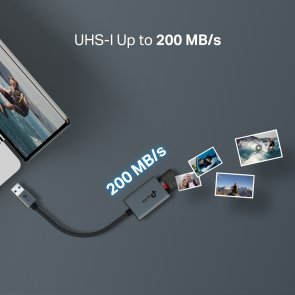 Кардрідер TP-Link UA430