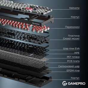 Клавіатура GamePro Asgard Drakkar MK305BK WL/BT/USB Black