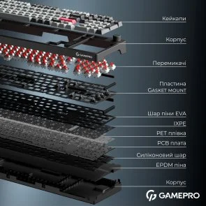 Фото: Клавіатура GamePro Asgard Drakkar MK305BK WL/BT/USB Black № 8 | KTC