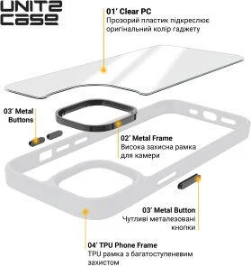Фото: Чохол ArmorStandart for Apple iPhone 14 - UNIT2 White (ARM69938) № 4 | KTC
