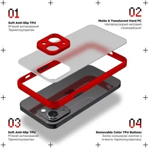 Фото: Чохол ArmorStandart for Apple iPhone 14 - Frosted Matte Red (ARM64477) № 2 | KTC