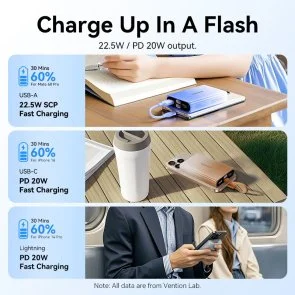 Фото: Батарея універсальна Vention FHZL0 10000mAh 22.5W Gradient Blue № 14 | KTC
