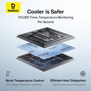 Батарея універсальна Baseus EnerFill FC31 Bipow2 Pro 20000mAh 45W Black (E0028D00)