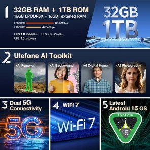 Смартфон Ulefone Armor 28 Ultra Thermal 16/1TB Epic Black (6975326668231)