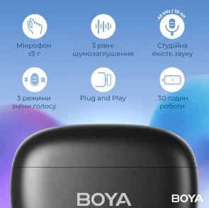 Фото: Радіосистема BOYA mini-14 Type-C Black № 14 | KTC