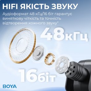 Радіосистема BOYA BY-V3 Lightning Black