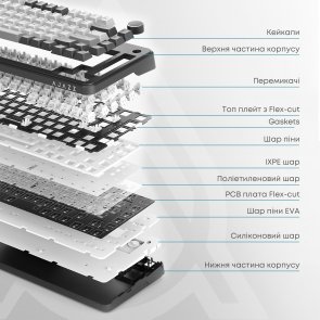 Клавіатура Ajazz AK820 Max Plus Daydream Switch RGB WL/BT/USB Black (AK820MAX-DD-BGY)