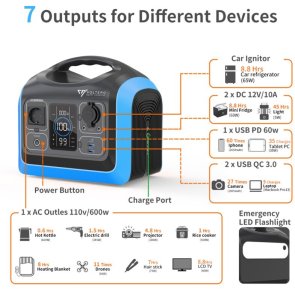 Зарядна станція Voltero PS6 600W 595Wh (PS6)