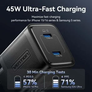 Фото: Зарядний пристрій Vention 45W GaN White (FEFW0-EU) № 5 | KTC