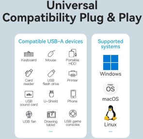 USB-хаб Vention 4 Port Black (CHLBB-SCB)