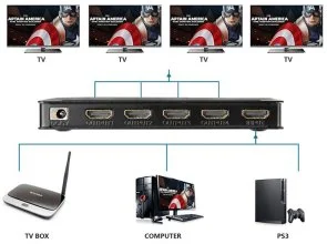 Фото: Сплітер PowerPlant HDMI 1x4 V1.4 4K HDSP4-M (CA911509) № 4 | KTC